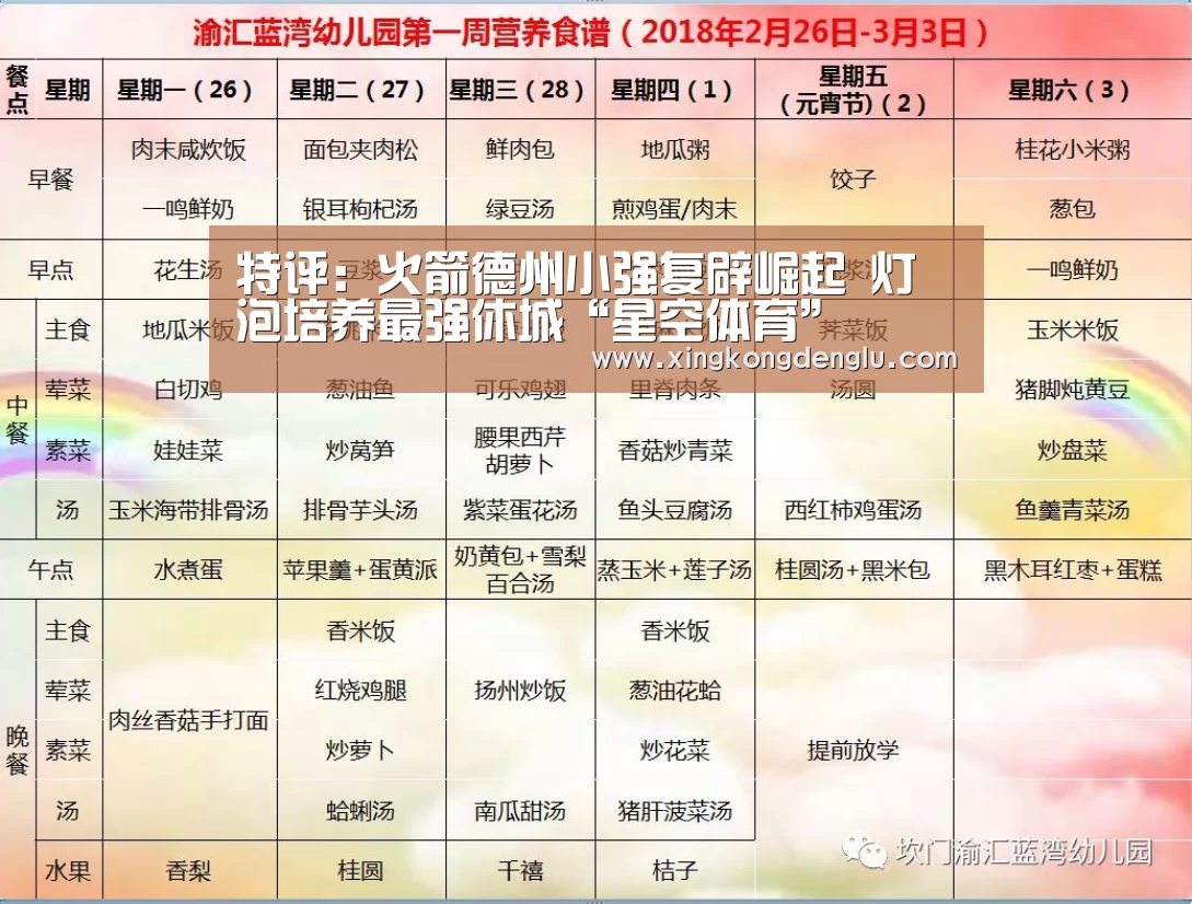 特评：火箭德州小强复辟崛起 灯泡培养最强休城“星空体育”